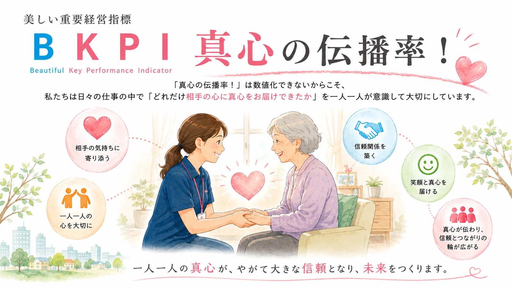 美しい重要経営指標 Beautiful Key Performance Indicator 真心の伝播率！「真心の伝播率！」は数値化できないからこそ、私たちは日々の仕事の中で「どれだけ相手の心に真心をお届けできたか」を一人一人が意識して大切にしています。